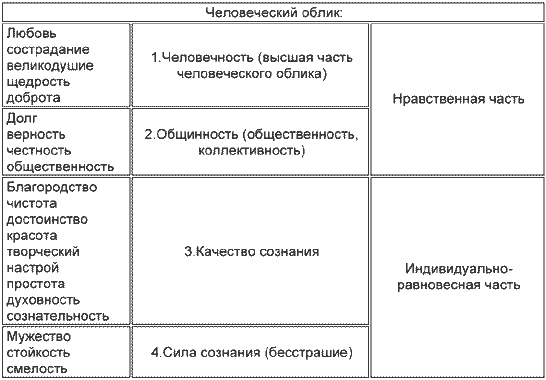 Путь песенной поэзии. Авторская песня и песенная поэзия восхождения - _6.png