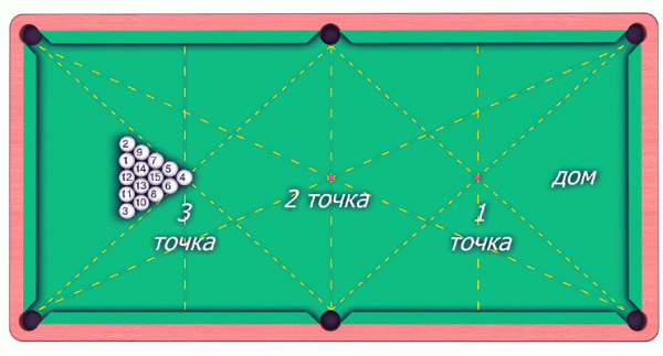 Бильярд - _6.png