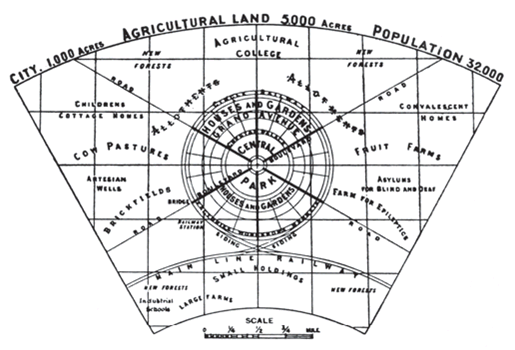 Урбанистика. часть 1 - pic_14.png