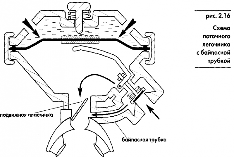 Акваланг и подводное  плавание - img_15.png