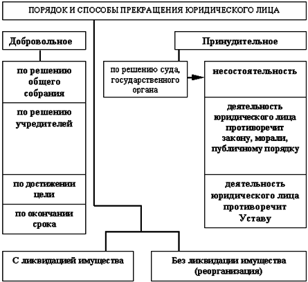 Предпринимательское право - i_004.png