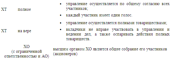 Предпринимательское право - i_009.png