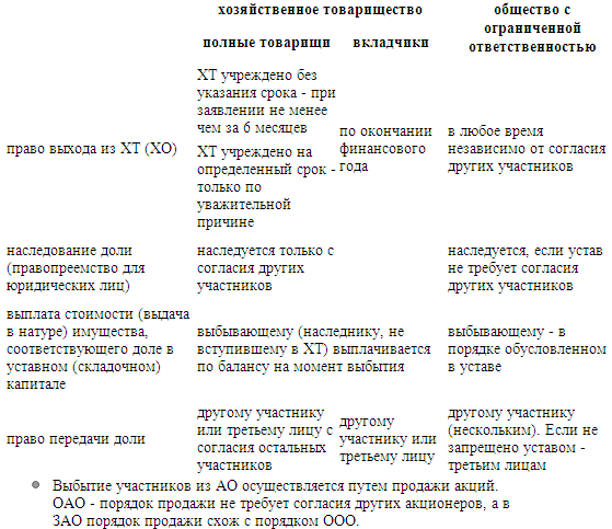 Предпринимательское право - i_011.png