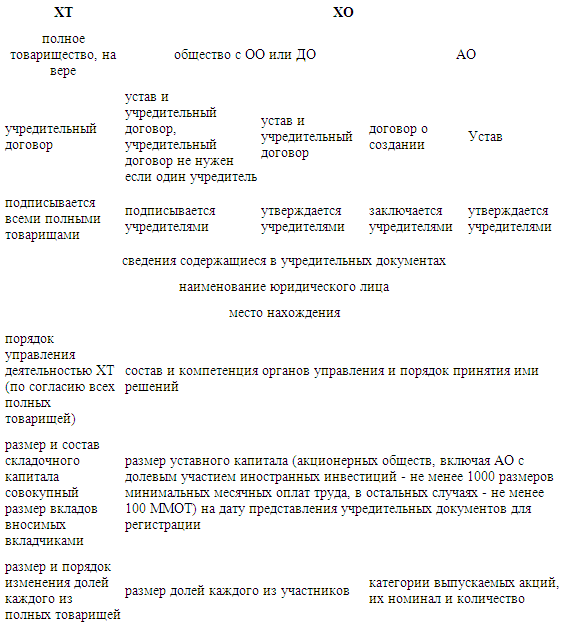 Предпринимательское право - i_015.png