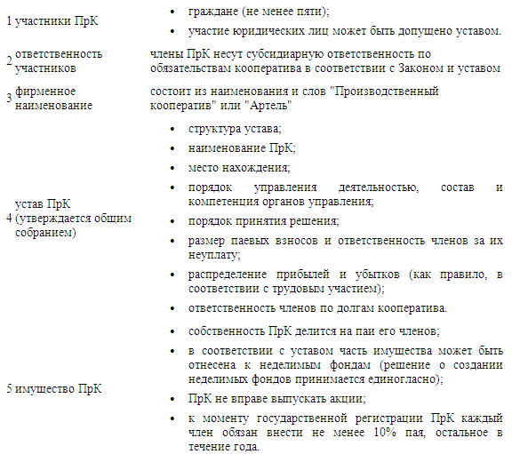 Предпринимательское право - i_017.png