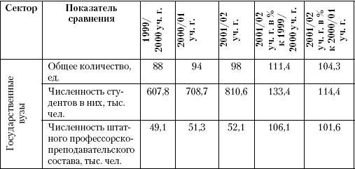 Маркетинг услуг. Настольная книга российского маркетолога практика - _64.jpg