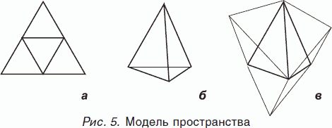 Целительные силы. Книга 2. Биоритмология. Уринотерапия. Траволечение. Создание собственной системы оздоровления - _05.png