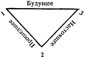 Современная магия - doc2fb_image_03000002.png