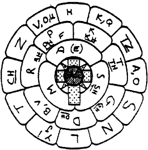 Современная магия - doc2fb_image_0300005D.png