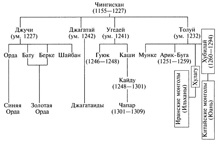 Тамерлан - _064.jpg