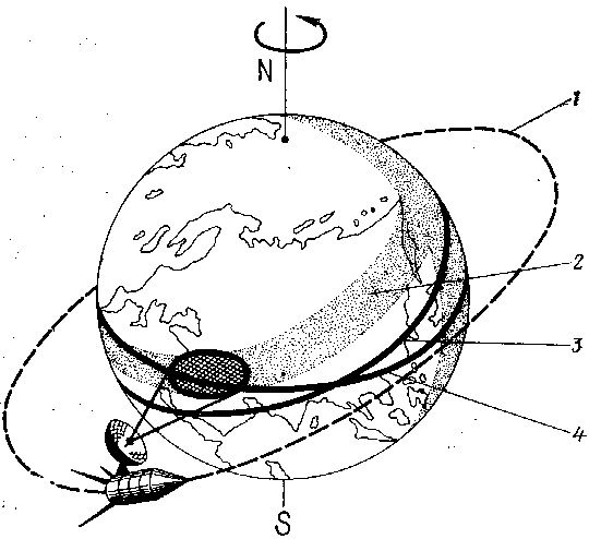 Радиоисследования планет с космических аппаратов - img_2.png