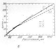 Строение Луны - img_12.png