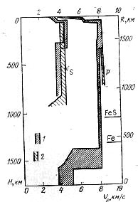 Строение Луны - img_15.png