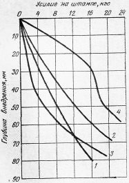 Строение Луны - img_24.png