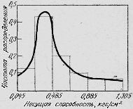 Строение Луны - img_25.png