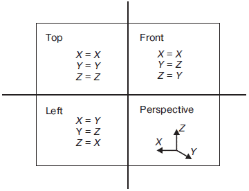 3ds Max 2008 для дизайна интерьеров - i_048.png