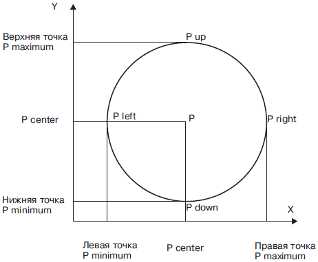 3ds Max 2008 для дизайна интерьеров - i_050.png