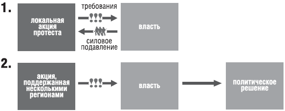 Операция АнтиНАТО. Феодосийская модель - _02.png