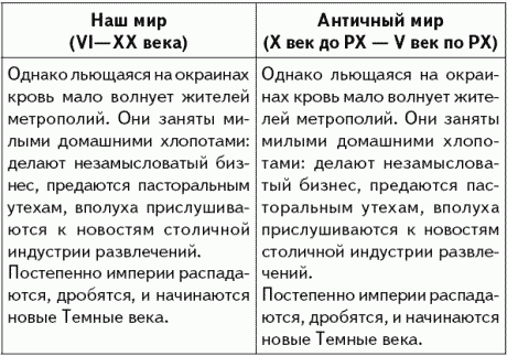 Апокалипсис вчера: Комментарий на Книгу пророка Даниила - _246.png