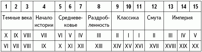 Апокалипсис вчера: Комментарий на Книгу пророка Даниила - _251.png