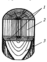 Слесарное дело. Практическое пособие для слесаря - i_001.png