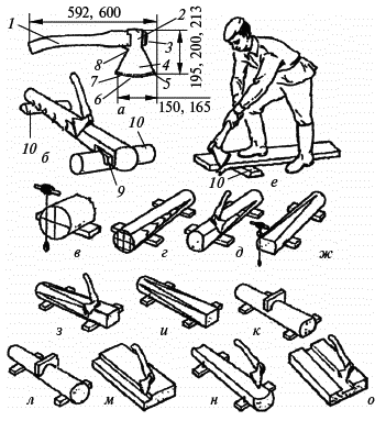 Слесарное дело. Практическое пособие для слесаря - i_011.png