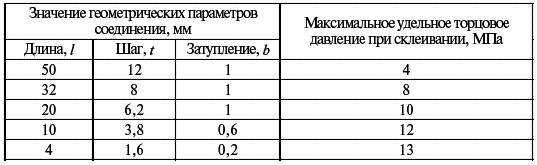 Слесарное дело. Практическое пособие для слесаря - i_050.png