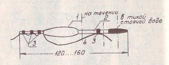 Записки рыболова и странника - i_004.jpg