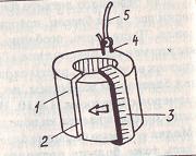 Записки рыболова и странника - i_010.jpg