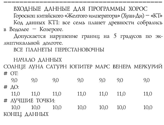 Пегая орда. История
