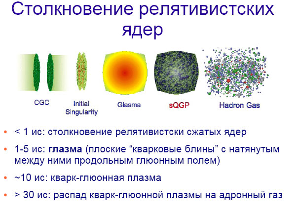 Как расщепляют мгновение - img_28.png