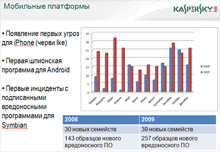 Цифровой журнал «Компьютерра» № 3 - i_004.png