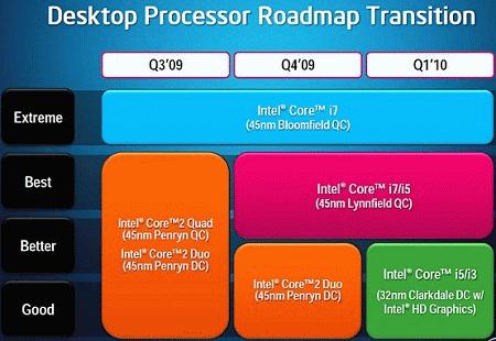 Цифровой журнал «Компьютерра» № 4 - i_001.jpg