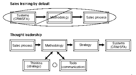 Make Winning a Habit [с таблицами] - i_007.png