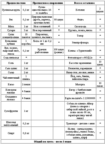 Байкальской тропой - i_002.png