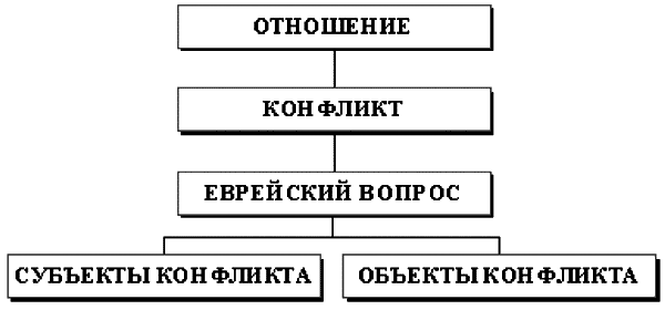 Основы научного антисемитизма - i_001.png