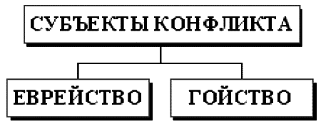 Основы научного антисемитизма - i_002.png