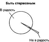 Как поступил бы Макиавелли? - Any2FbImgLoader11