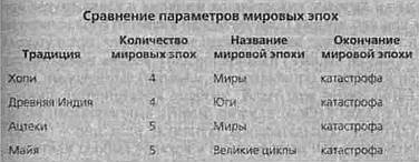 2012. Время великих перемен - _05.jpg