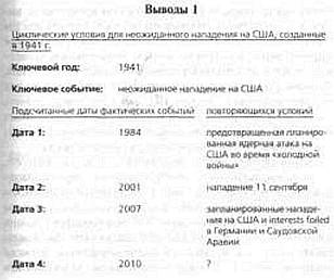 2012. Время великих перемен - _19.jpg