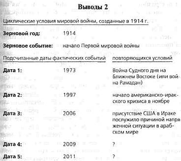 2012. Время великих перемен - _20.jpg