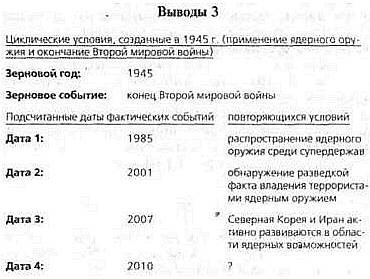 2012. Время великих перемен - _21.jpg