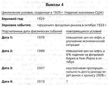 2012. Время великих перемен - _22.jpg