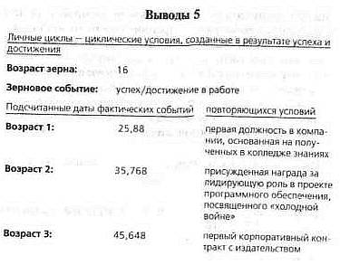 2012. Время великих перемен - _23.jpg