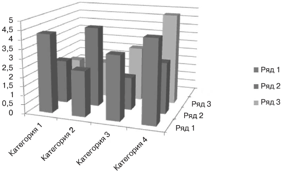 PowerPoint 2007. Эффективные презентации на компьютере - i_001.png