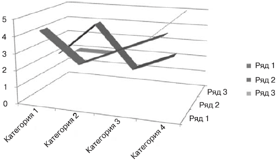 PowerPoint 2007. Эффективные презентации на компьютере - i_006.png