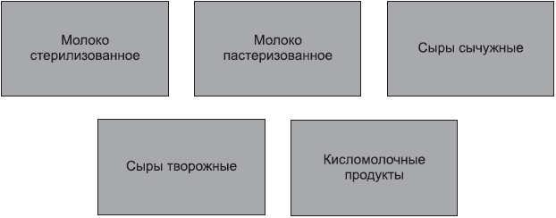 PowerPoint 2007. Эффективные презентации на компьютере - i_007.png
