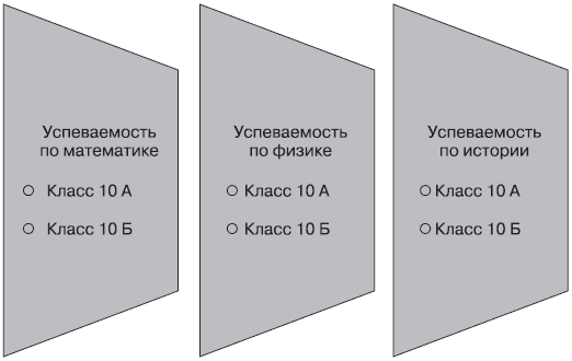 PowerPoint 2007. Эффективные презентации на компьютере - i_008.png
