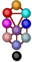 Магия будущего. Практическое руководство - i_001.jpg