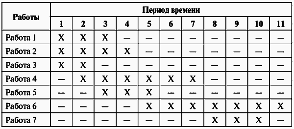 Инвестиционные проекты: от моделирования до реализации - i_004.png